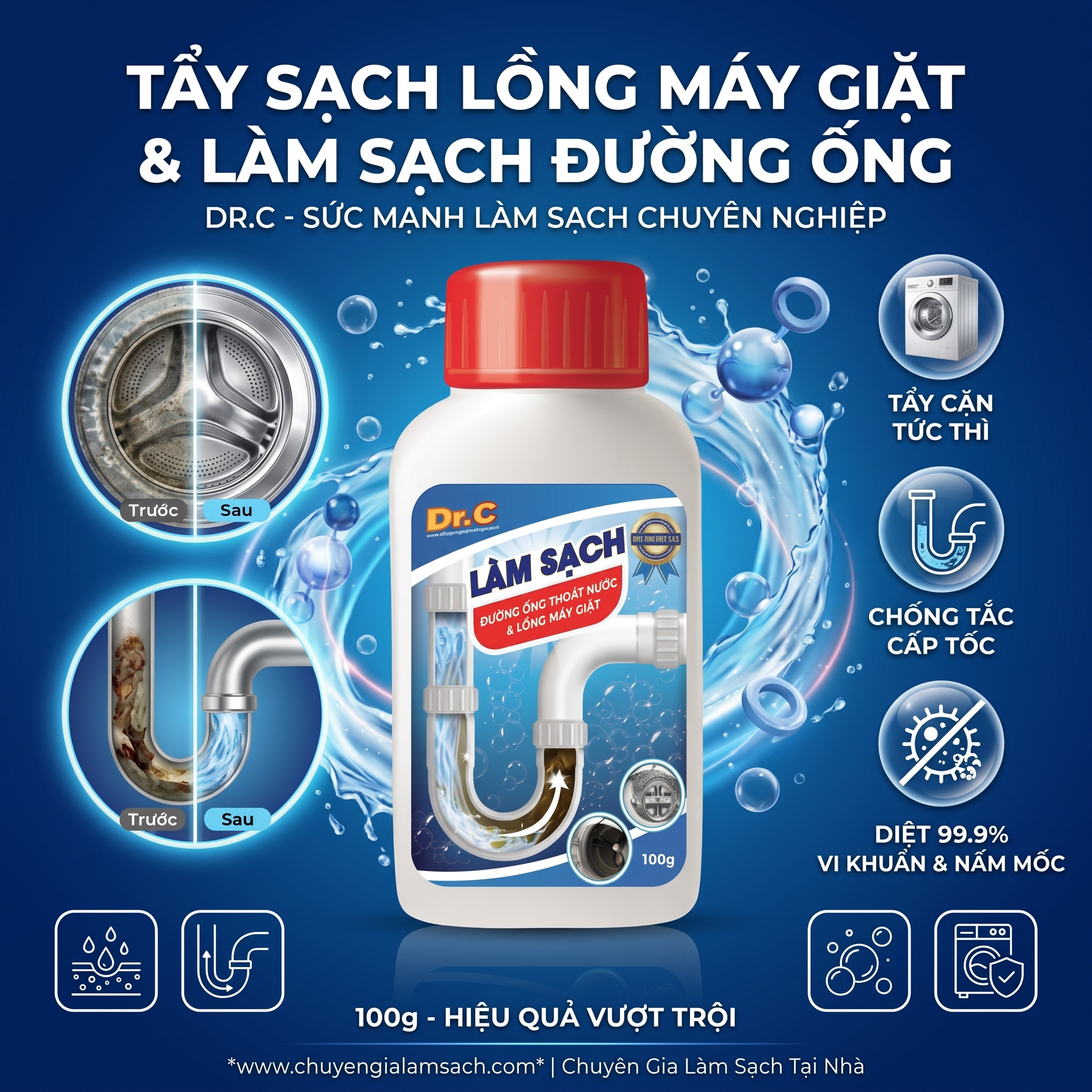 Dr.Clean Be Easy: Giải Pháp 