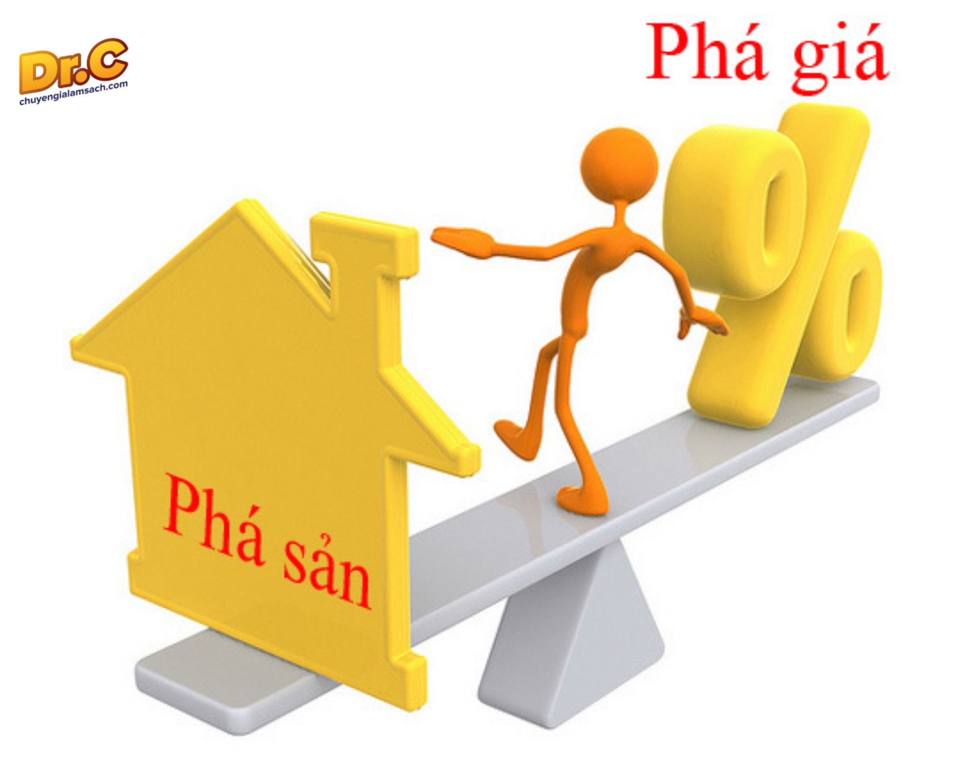 Bán phá giá là gì ? Làm sao để chông bán phá giá ? Bán phá giá là gì ? Làm sao để chông bán phá giá ?