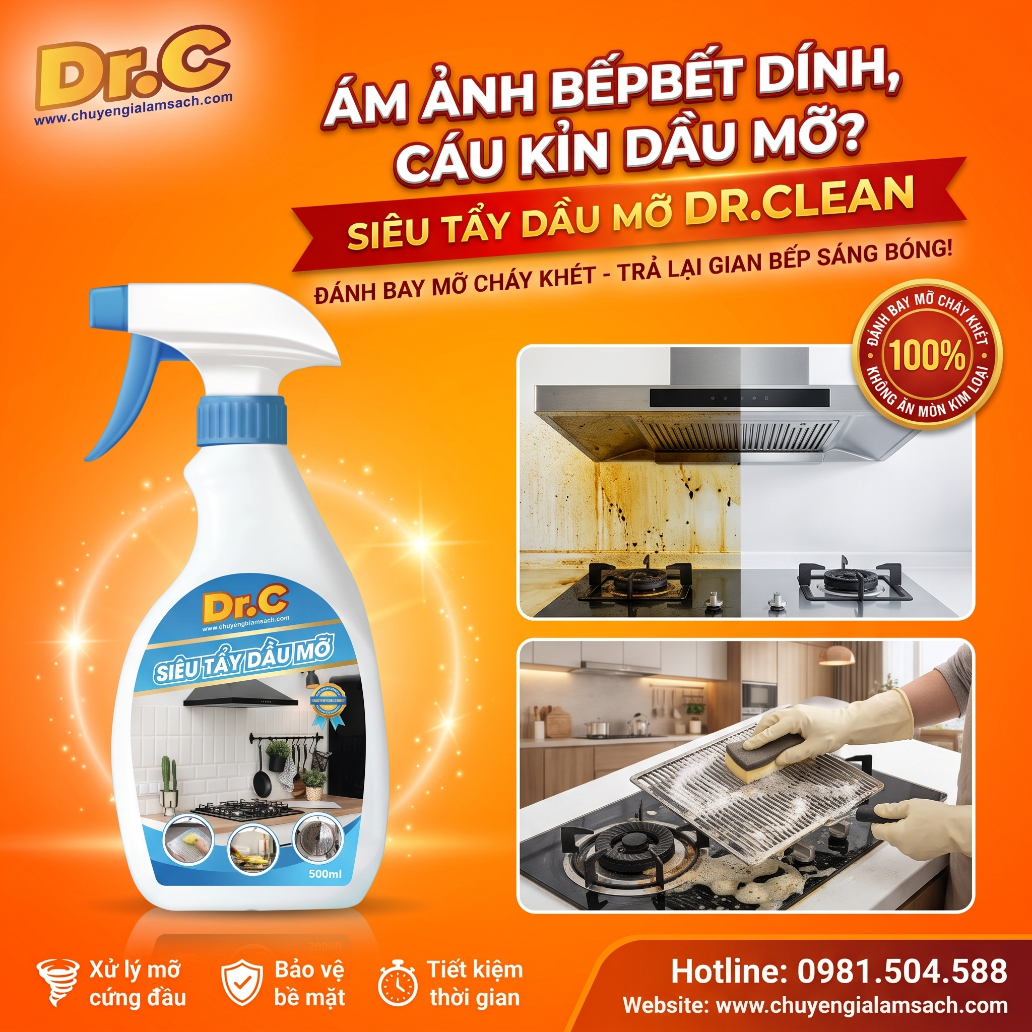 Siêu Tẩy Dầu Mỡ Dr.Clean: Giải Pháp 