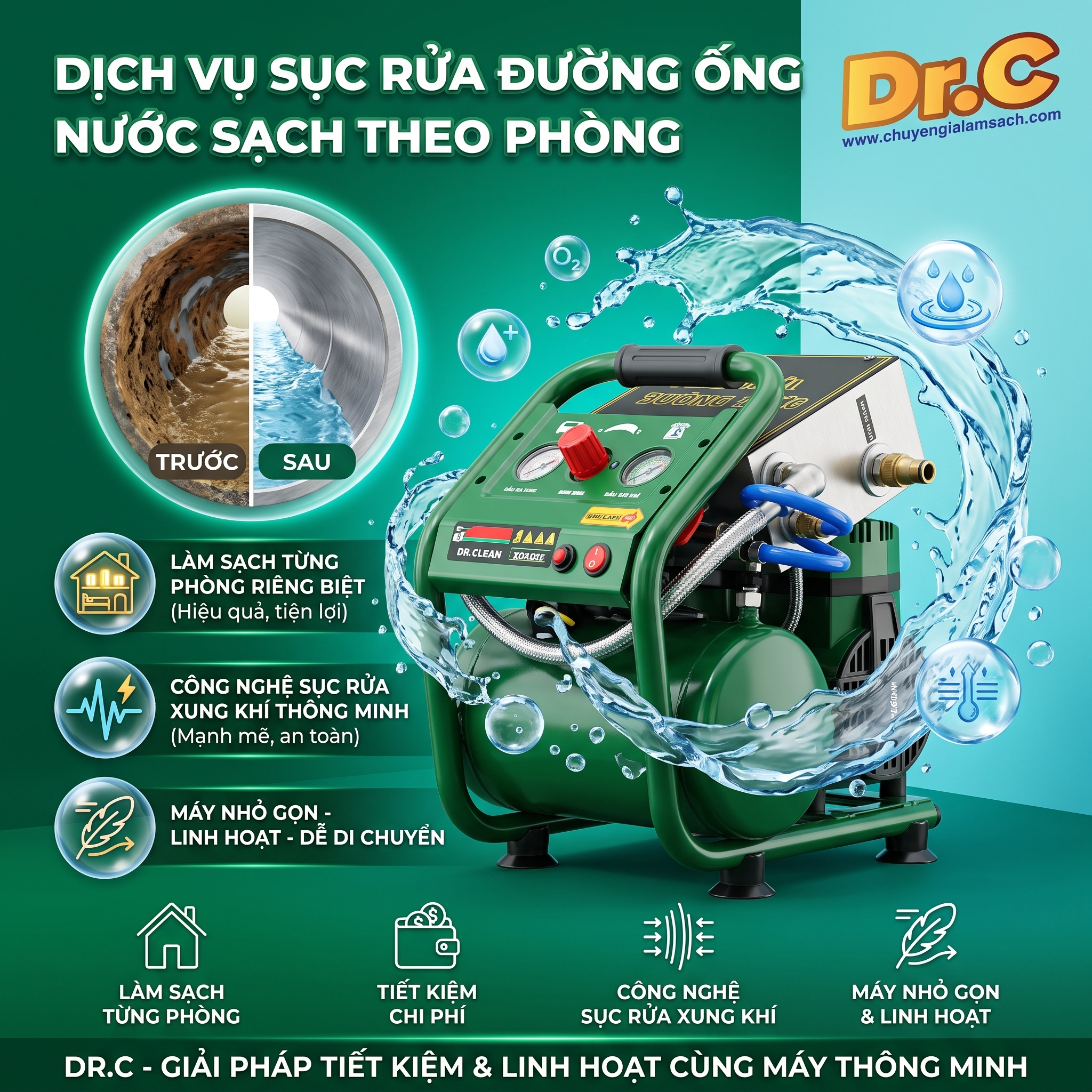 Dịch Vụ Sục Rửa Đường Ống Nước Sạch Theo Phòng: Giải Pháp Tiết Kiệm, Linh Hoạt Cùng Máy Thông Minh Dr.Clean