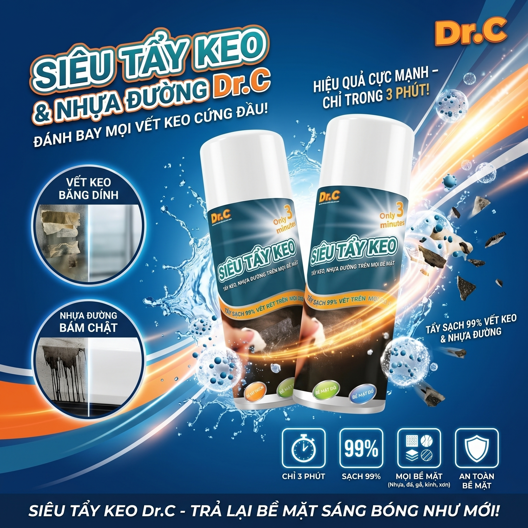 Siêu Tẩy Keo Dr.C: Giải Pháp Chuyên Dụng Đánh Bay Vết Băng Dính, Decal Cứng Đầu