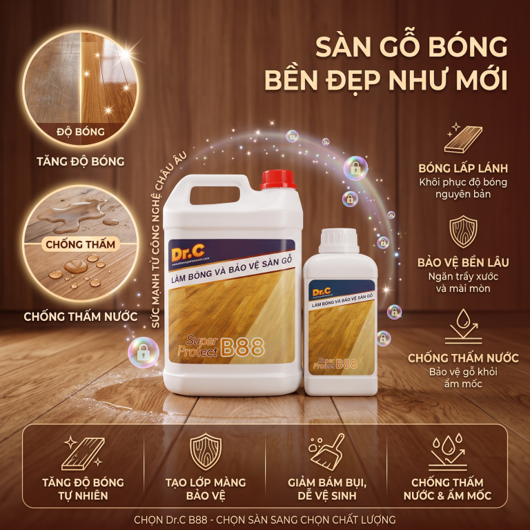 Dung Dịch Phủ Bóng Và Phục Hồi Đồ Gỗ Dr.Clean B88 – Bí Quyết Giữ Gìn Vẻ Đẹp Vượt Thời Gian