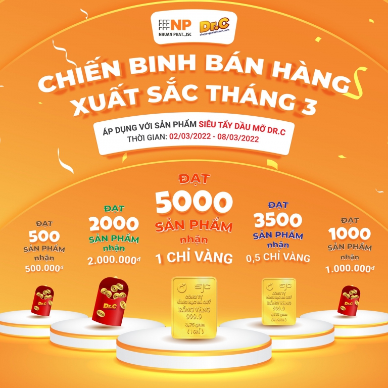 THÔNG BÁO KẾT QUẢ CHƯƠNG TRÌNH THI ĐUA CHIẾN BINH BÁN HÀNG XUẤT SẮC THÁNG 3