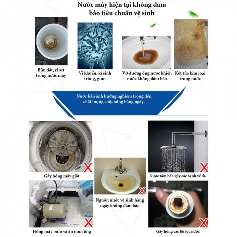 BẢO VỆ GIA ĐÌNH KHỎI VI KHUẨN TRONG NƯỚC - DỊCH VỤ SỤC RỬA ĐƯỜNG ỐNG NƯỚC TẠI HÀ NỘI 