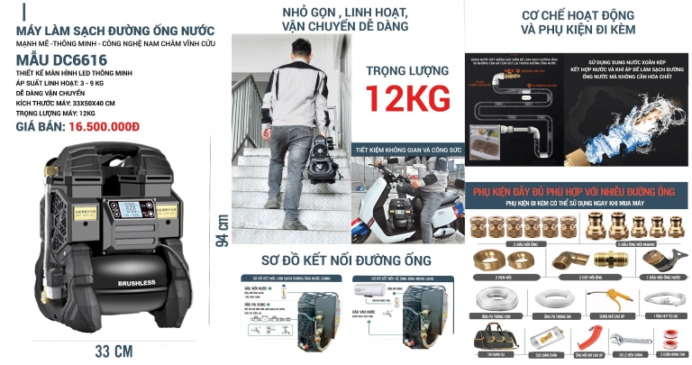 CÔNG NGHỆ MỚI TRONG SỤC RỬA ĐƯỜNG ỐNG NƯỚC: HIỆU QUẢ CAO, KHÔNG ĐỘC HẠI, TIẾT KIỆM NƯỚC! 