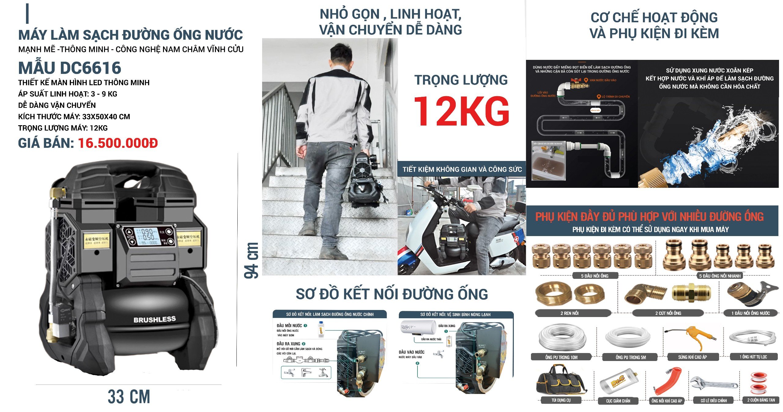 CÔNG NGHỆ MỚI TRONG SỤC RỬA ĐƯỜNG ỐNG NƯỚC: HIỆU QUẢ CAO, KHÔNG ĐỘC HẠI, TIẾT KIỆM NƯỚC! 